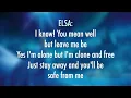 FOR THE FIRST TIME IN FOREVER REPRISE - FROZEN - YOU SING ELSA