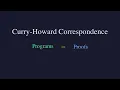 Programs are Proofs the Curry-Howard Correspondence
