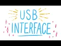 micro bit USB interface