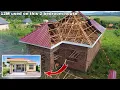 Cost of building simple 2 bedroom house in Uganda 2026