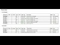 Local Police Frequencies For Your Police Scanner