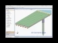 Sam Analysis Model
