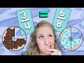 What are Equivalent Fractions for Kids - 4th grade Math
