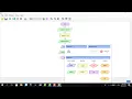 Create algorithms flow in 1min - learn basic programming