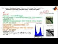 MATLAB CODES - Color Image to Red Channel Gray Pseudo color Quantized Image