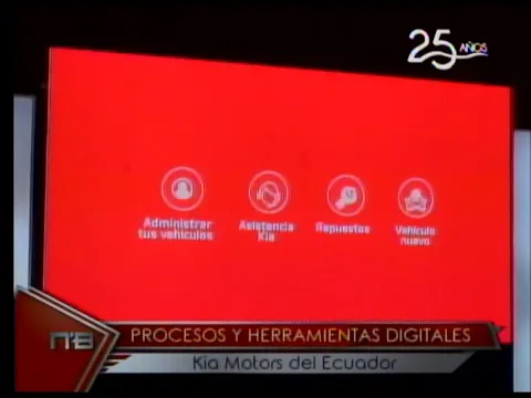 Procesos y herramientas digitales Kia Motors del Ecuador