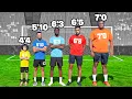 Every Height Competes In Football for 10 000