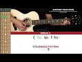 Download Lagu Happier Than Ever Guitar Cover Billie Eilish 🎸|Tabs + Chords|