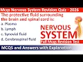 Nervous System Full Mcqs Revision Nervous System MCQs and Answers