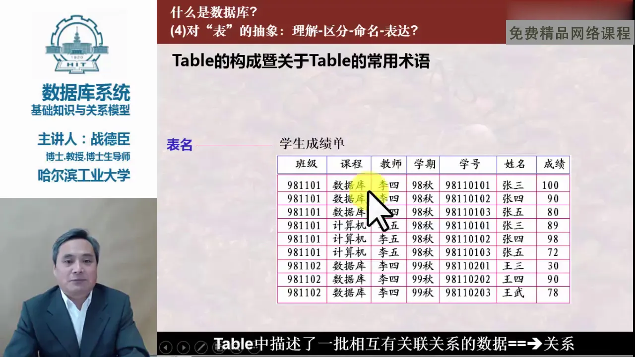 哈尔滨工业大学 数据库系统(上) 102 什么是数据库