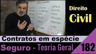 Direito Civil - Aula #182 - Seguro - Teoria Geral (É isso!)