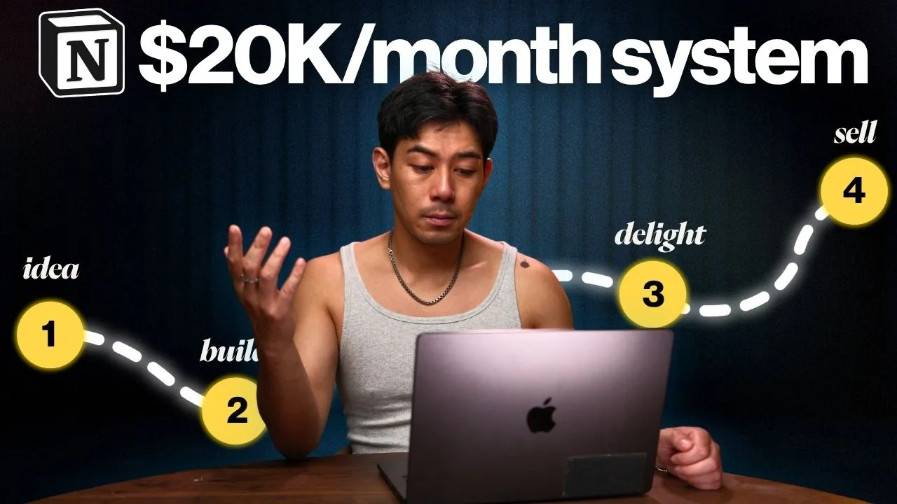 The Best AI Notion Templates to Sell Right Now YouTube video preview