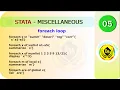 foreach loop STATA Econometrics Melody Mphil P