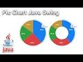 Java Swing - Pie Chart with MySQL Database