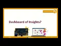 Download Lagu ArcGIS Dashboards en ArcGIS Insights