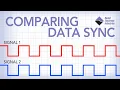 Comparing Data Sync Options