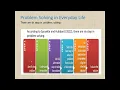 PPS Unit-I Part - I python