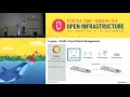 Introduction to ProxyFS - Integrated multi-cloud filesystem in OpenStack Swift