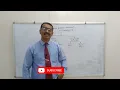 Input and Output statement in C programming printf scanf getchar putchar gets puts