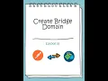 Cisco ACI with POSTMAN - EP05