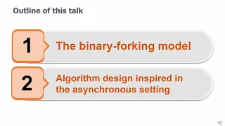 Optimal Parallel Algorithms in the Binary-Forking Model