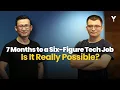 How to Become a Test Automation Engineer Zero to Tech Hero