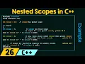 Nested Scopes in C