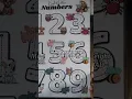 Tutorial using the canva app making a Tracing numbers