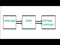 Lesson 1 Introduction to computer programming Tagalog
