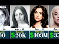 Lady Gaga Networth Evolution From 1986 To 2024