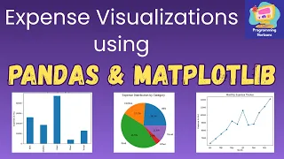 Expense Data Visualizations using Pandas Matplotlib Python Data Analytics Tutorial