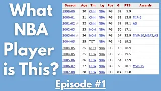 Name the NBA Player from Their Basketball Reference Page Ep 1