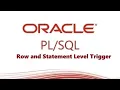 PLSQL Trigger Row and Statement Level Trigger How to Write Trigger with Examples DBMS