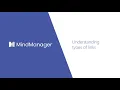 MindManager Minutes Understanding types of links