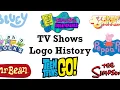 TV Shows Logo History