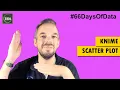 KNIME Scatter Plot - Day 37