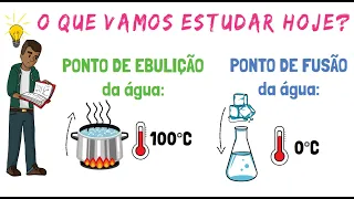 PONTO DE FUSÃO E EBULIÇÃO