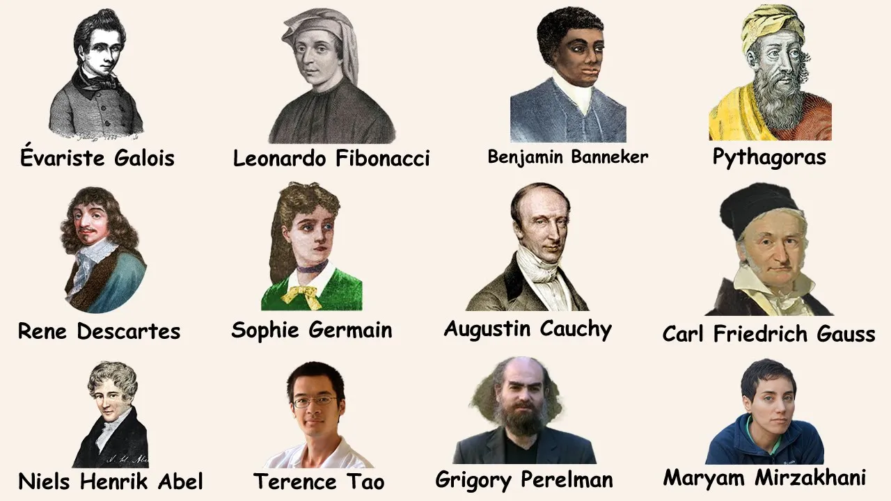 Outline Video Greatest Mathematicians and their Discoveries - Part 1