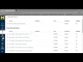 Accessing Your Courses in Canvas