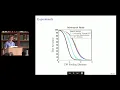 Dan Roberts - Robust Learning with Jacobian Regularization