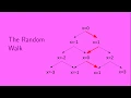 The Random Walk