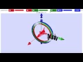 Flight Dynamics Gimbal JavaScript HTML5 Applet Simulation Model