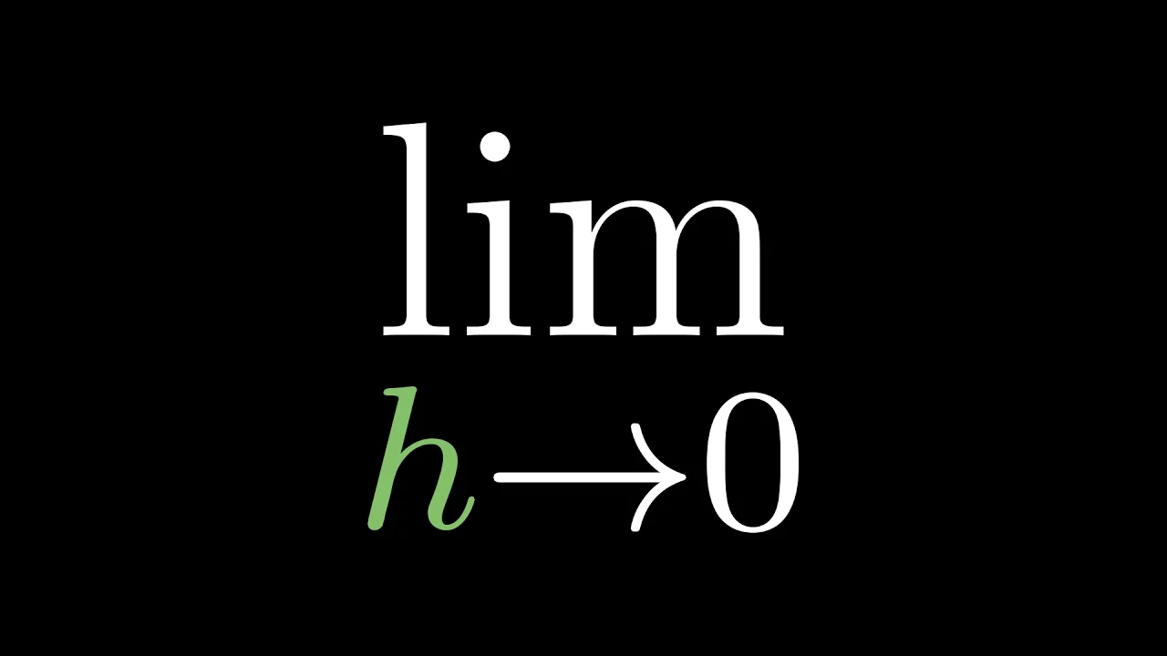 Limits, L'Hôpital's rule, and epsilon delta definitions | Chapter 7, Essence of calculus