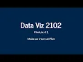 How to Make an Interval Plot with ggplot2