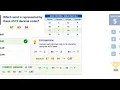 ASCII Codes Quiz Binary Decimal Practice Questions IGCSE Computer Science