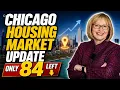Why the Chicago Lakefront Only Has 84 Homes Left Chicago Housing Market Update August 2026