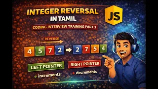 Reverse an Integer in JavaScript Coding Interview Question Explained in Tamil