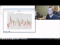 Customizing embedded graph - Tkinter GUI development series p 10