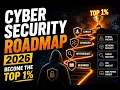 The Complete Cyber Security Roadmap 2026 Beginner to Expert Top 1