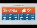 KING 5 Weather